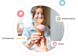 Speiseeis Lieferant